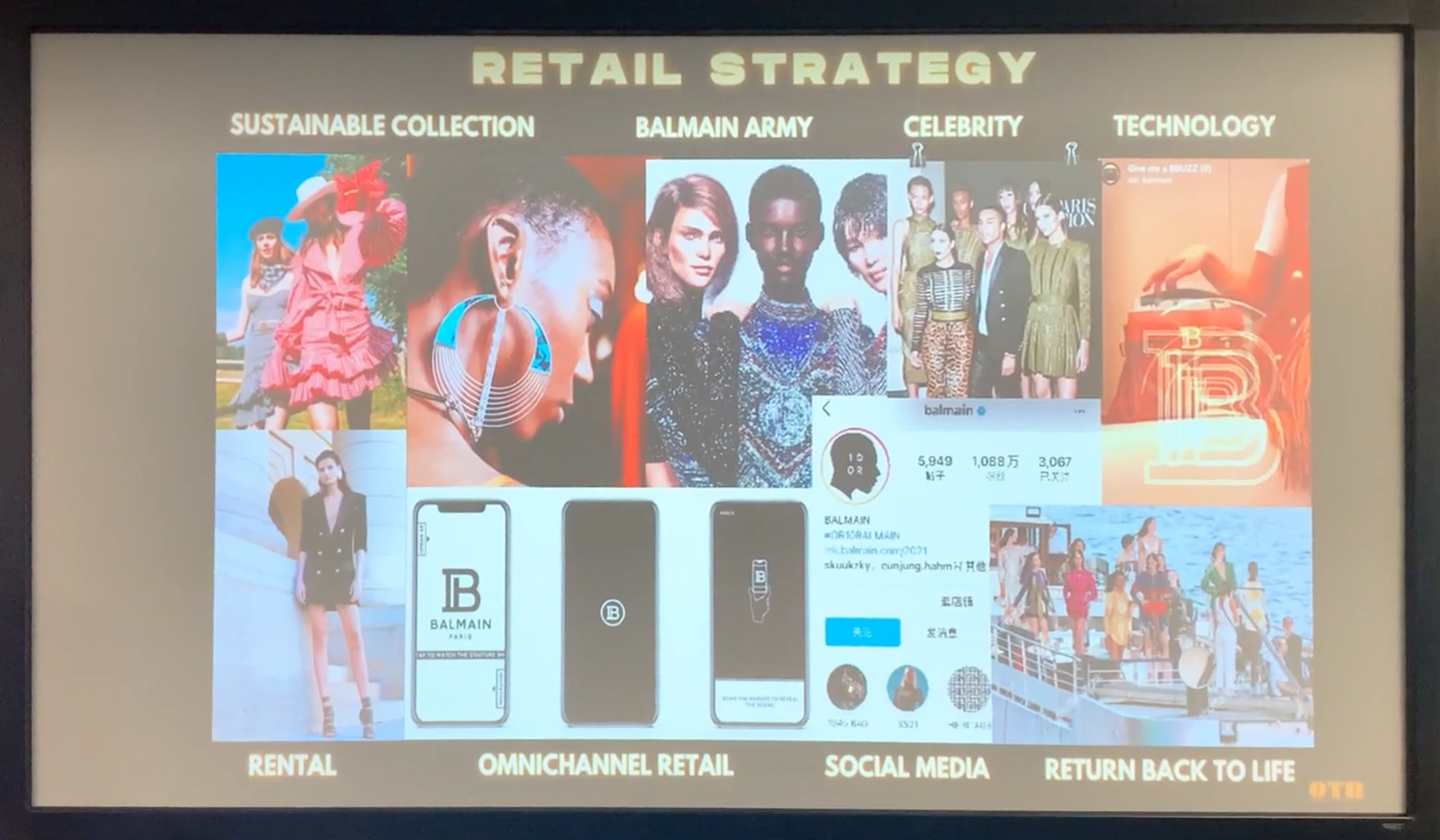 collage of student work in a presentation, title 'Retail Strategy