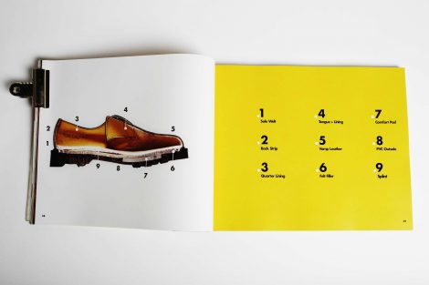 Built, Clementine Fiell