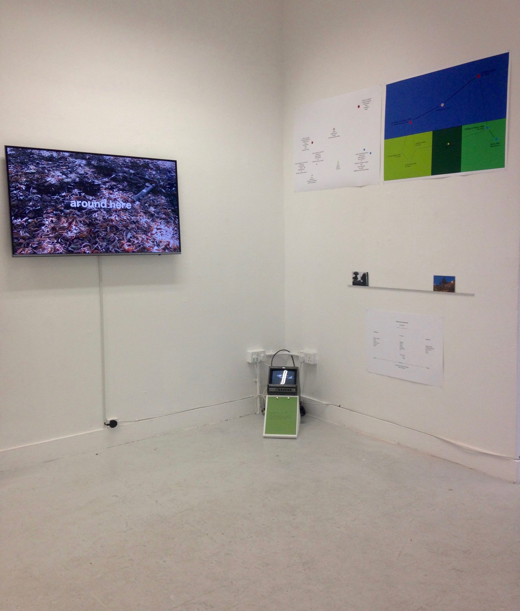 Exhibition view of Work Out by Gill Addison, video installation with printed matter.