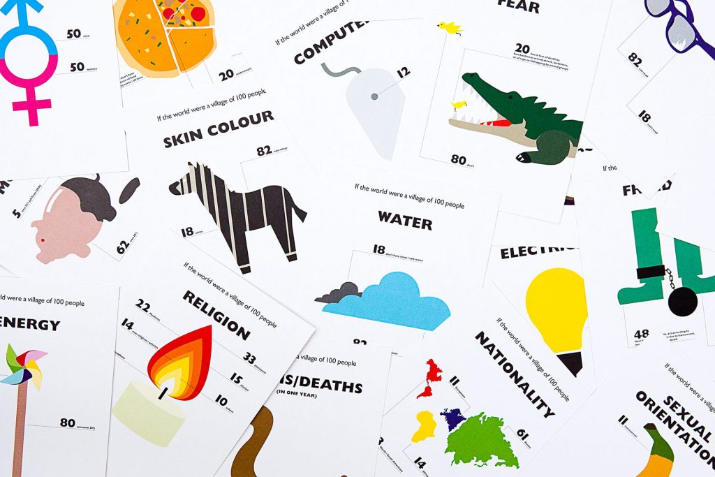 The World of 100 Postcards