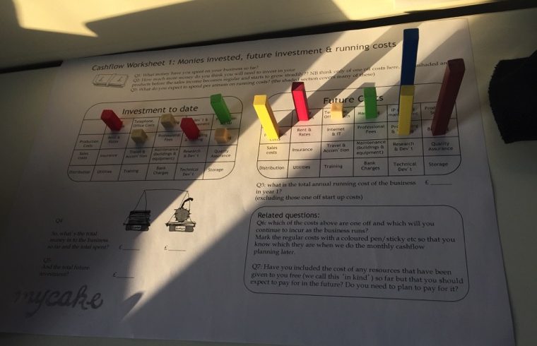 Guest lecture workshops with Mark Elliot, a business adviser at the Design Council.