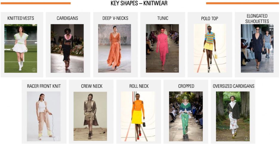 collage of models in knitwear outfits