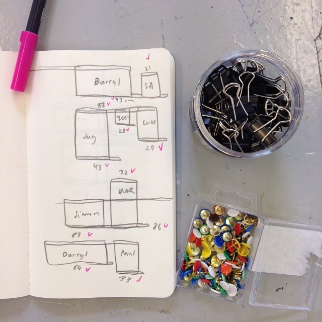 Planning for 'Inculcate' show