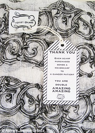  Copyright © Ashley  Jeanne Granata