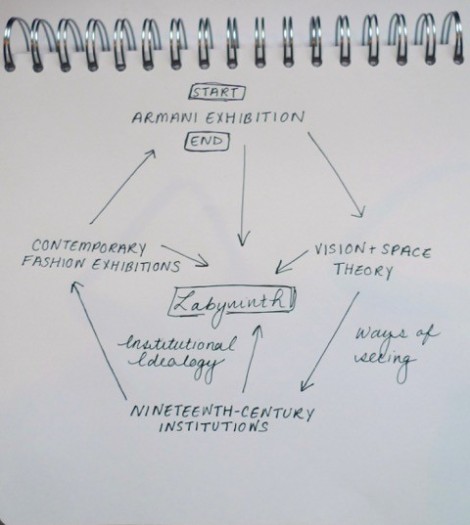 Paula A Grad Spotlight