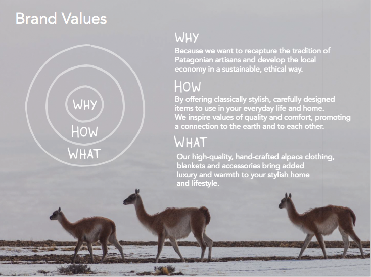 Screen Shot 2016-07-05 at 12.32.58