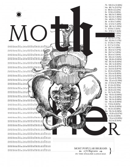 Anatoma,-Mother,-Plate-#1,-2015