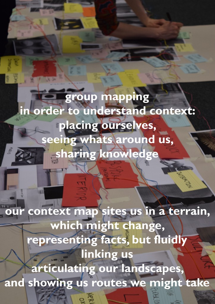 MA Designer Maker Context Mapping - Text, Bridget Harvey PhD