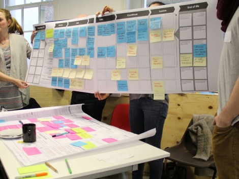 post 1 service-blueprinting